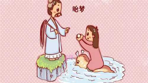 警惕！卵巢囊肿的潜在风险和应对方法