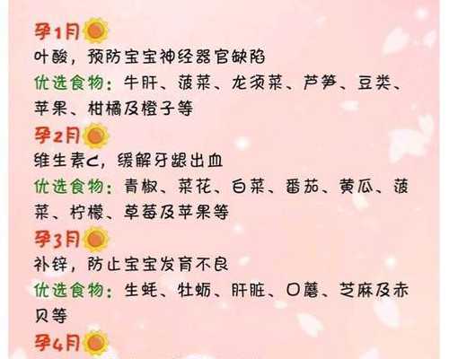 陕西供卵生男孩包成功费用明细表,内附供卵试管医院排名