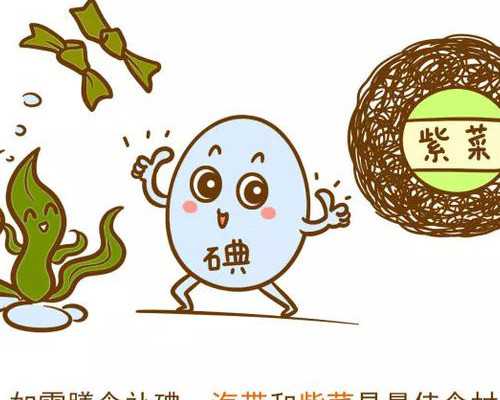 淮安看代怀孕的最好的医院是哪个医生